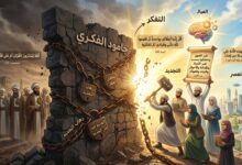  الجـمـــود الفكـــري: تعطيل العقل ورهاب التجديد