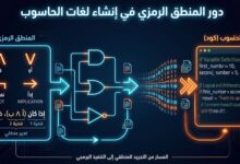 المنطق الرمزي: من جدل أرسطو إلى لغة الذكاء الاصطناعي